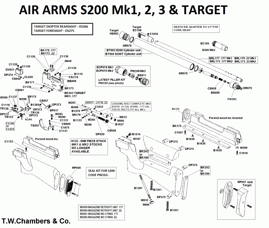 Air Arms S200 Disassembly